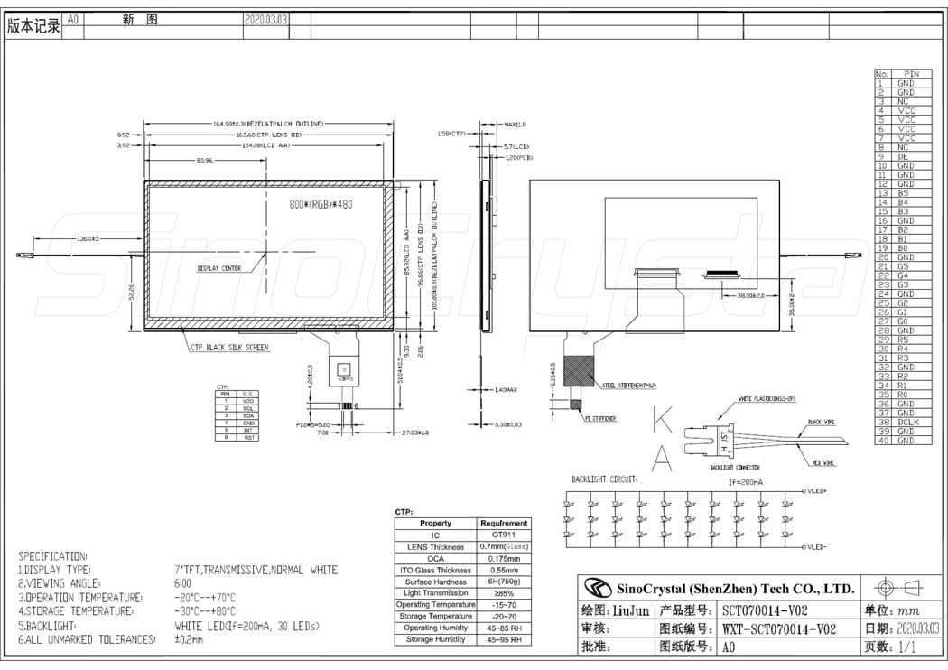 7 inch display with CTP